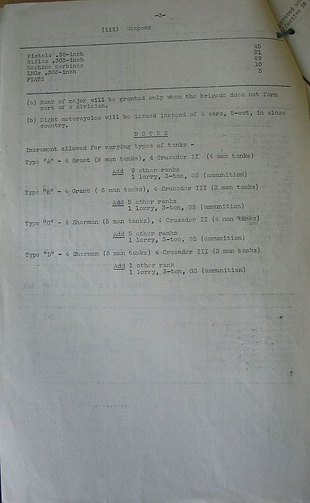 Headquarters Armoured Brigade Middle East WE VI 539 1 - page 4.jpg