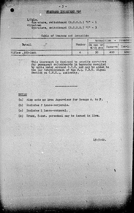Headquarters CMHQ Signals WE IV 1940 114 1 - page 3.jpg