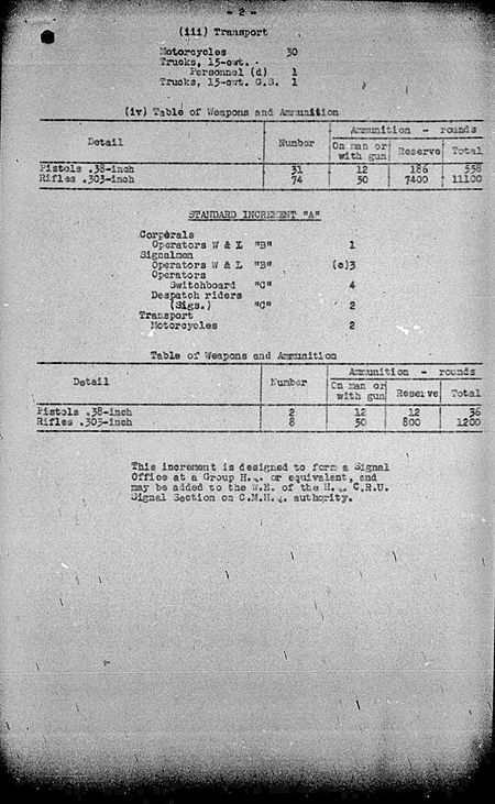 Headquarters CMHQ Signals WE IV 1940 114 1 - page 2.jpg