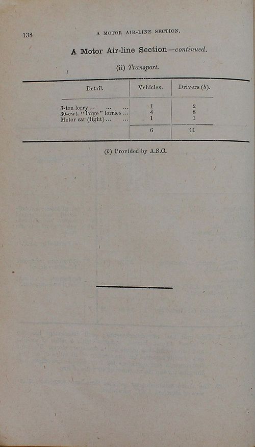 Motor Air-Line Section 1915 09 01 - page 2.jpg