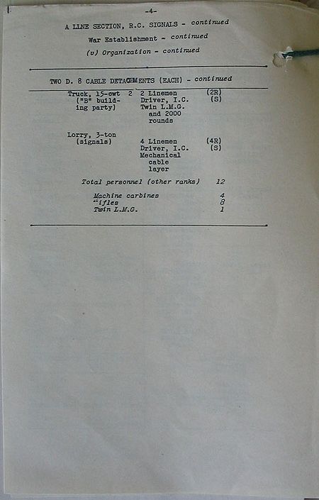 Line Section WE III 23 2 - page 4.jpg