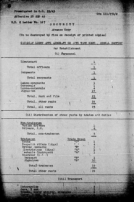 Light Anti-aircraft Regiment Signal Section WE III 27D 2 - page 1.jpg