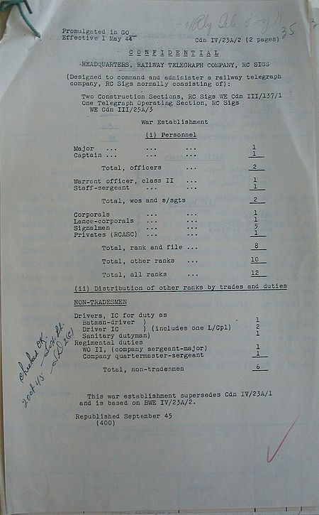 Headquarters Railway Telegraph Company WE III 23A 2 - page 1.jpg