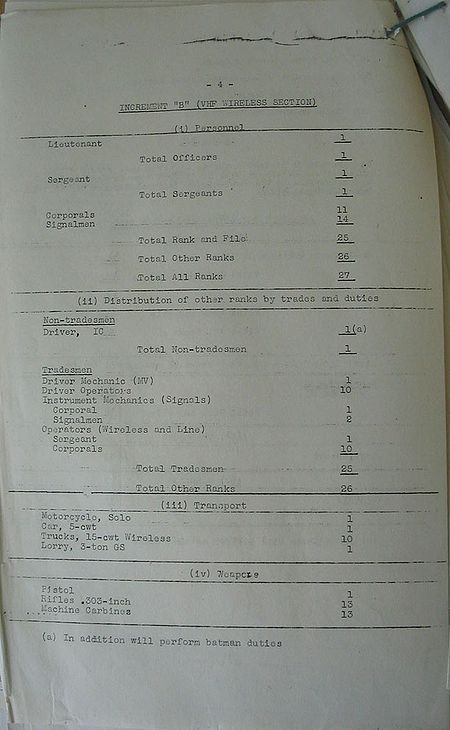 Air Support Signals Unit WE III 285 2 - page 5.jpg