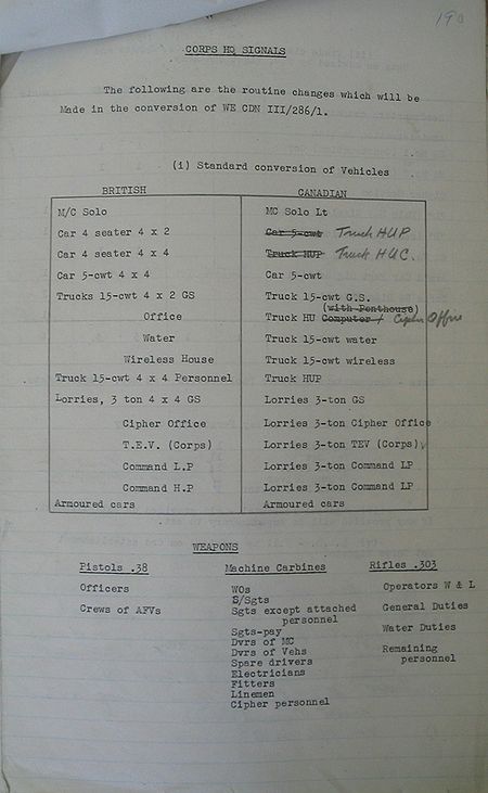 Corps Headquarters Signals WE III 286 1 - page 12.jpg