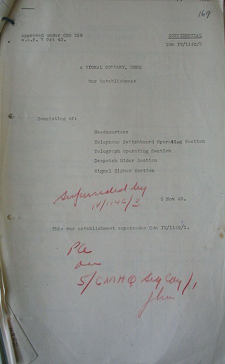 CMHQ Signal Company WE IV 114C 2 - page 1.jpg