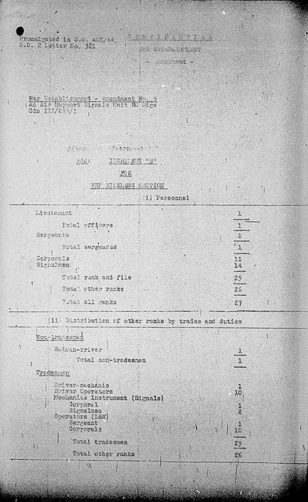 Air Support Signals Unit WE III 285 1 - Amendment 5 - page 1.jpg