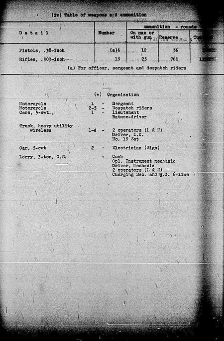 Light Anti-aircraft Regiment Signal Section WE III 27D 2 - page 2.jpg