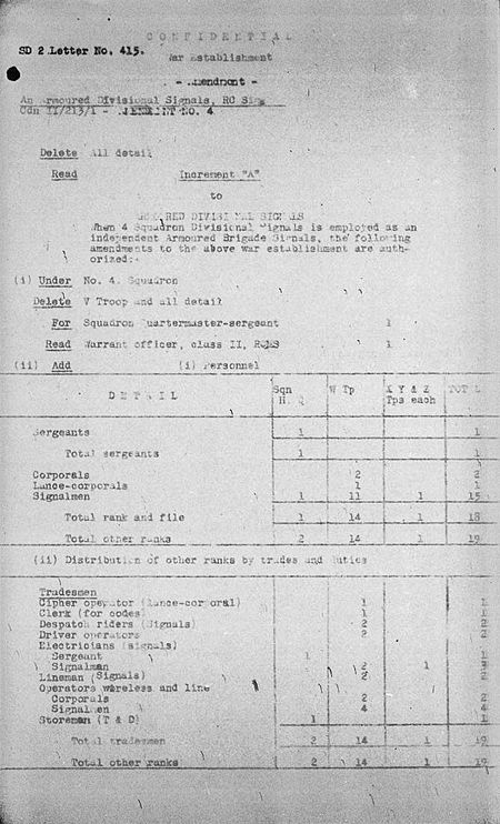 Armoured Divisional Signals WE II 213 1 - Amendment 4 - page 1.jpg