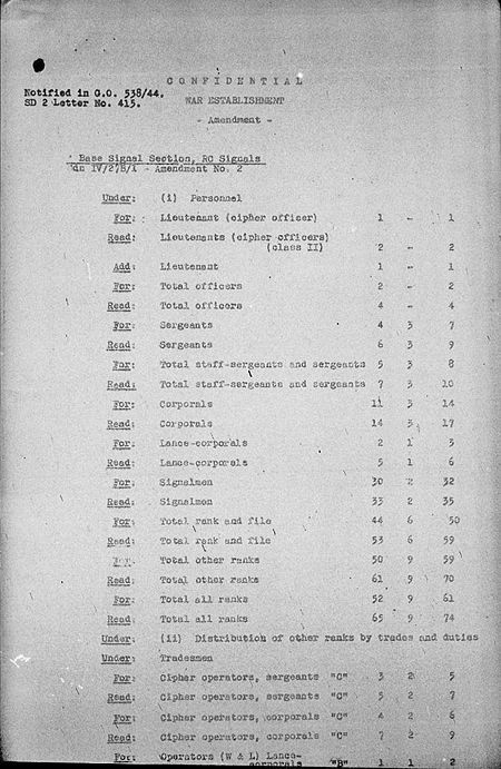 Base Signal Section WE IV 27B 1 - Amendment 2 - page 1.jpg