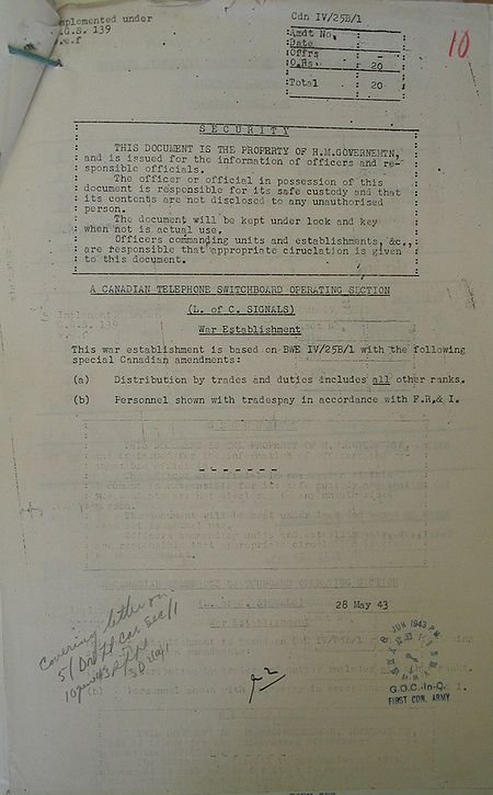 Telephone Switchboard Operating Section WE IV 25B 1 - page 1.jpg