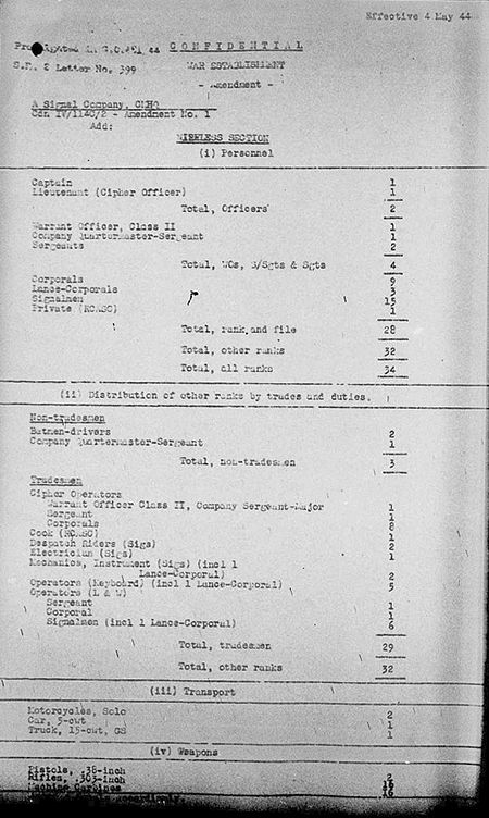 CMHQ Signal Company WE IV 114C 2 - Amendment 1 - page 1.jpg