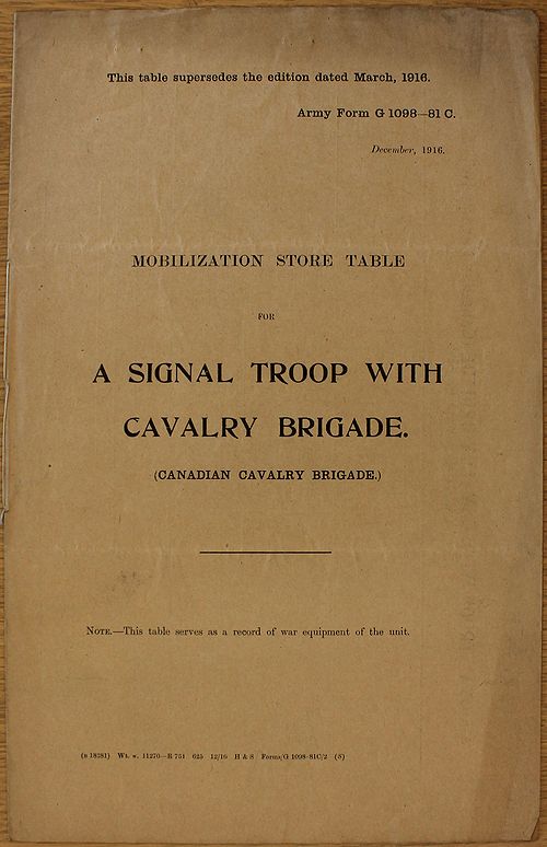 Mobilization Store Table - Signal Troop with Canadian Cavalry Brigade WE 1918 12 - page 1.jpg