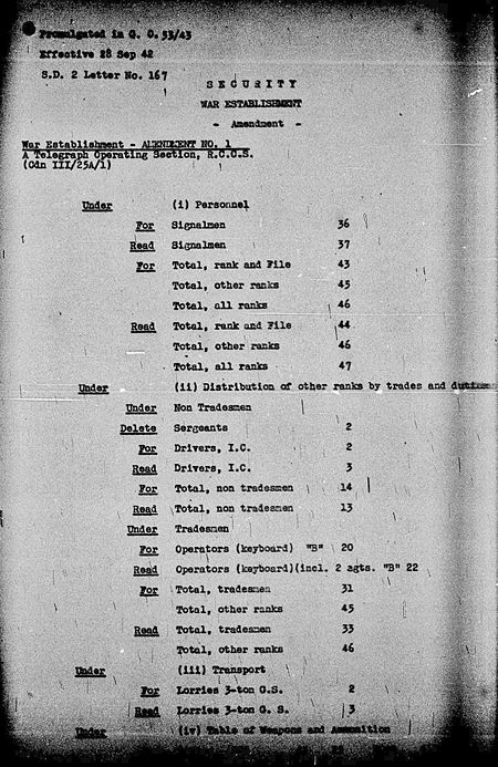 Telegraph Operating Section WE III 25 A 1 - Amendment 1 - page 1.jpg