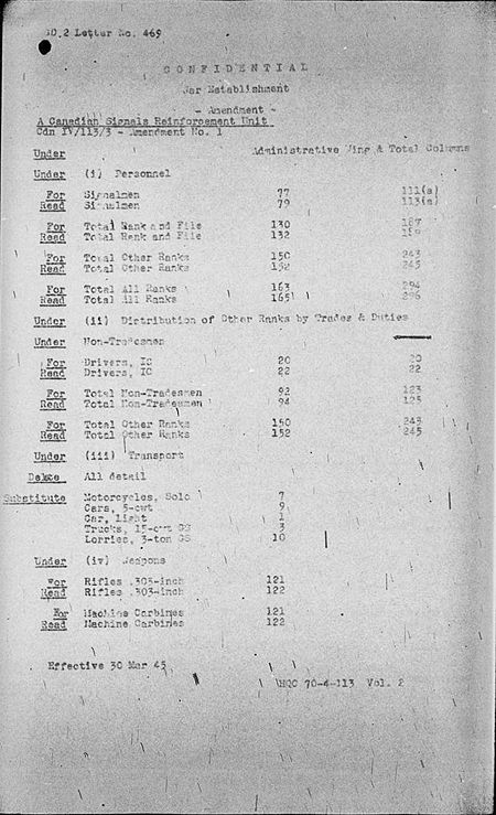 Canadian Signals Reinforcement Unit WE IV 113 3 - Amendment 1 - page 1.jpg