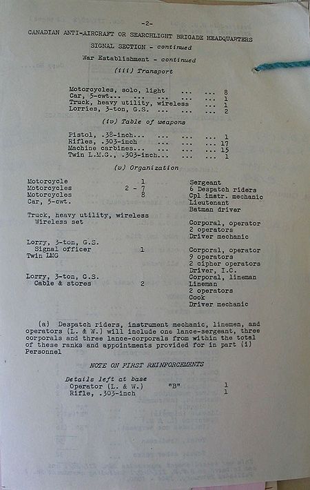 Anti-aircraft or Searchlight Brigade Headquarters Signal Section WE III 28 2 - page 2.jpg