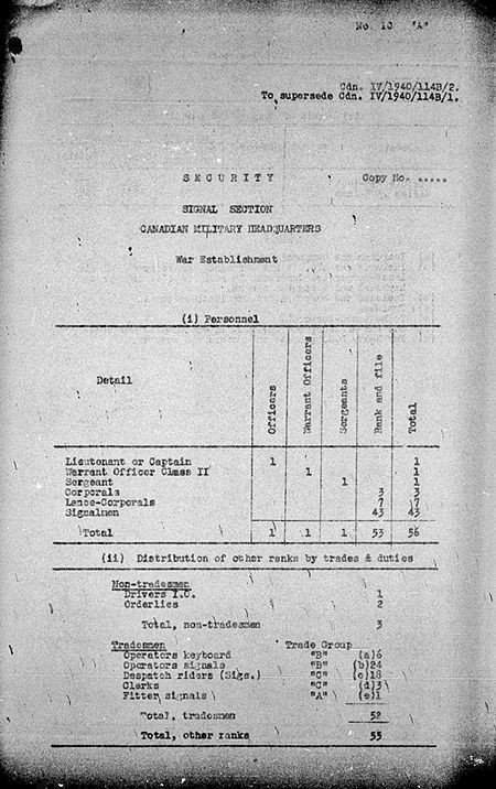 2nd CMHQ Signal Company WE IV 1940 114B 2 - page 1.jpg