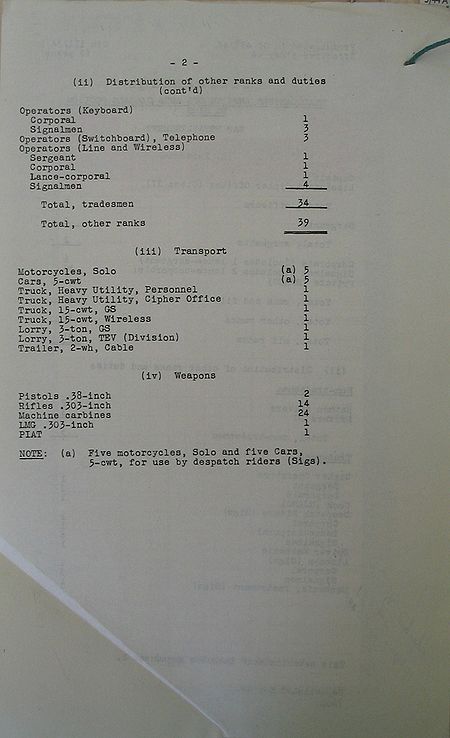 Headquarters Army Troops Area Signals Section WE III 3A 1 - republished Sep 1945 - page 2.jpg
