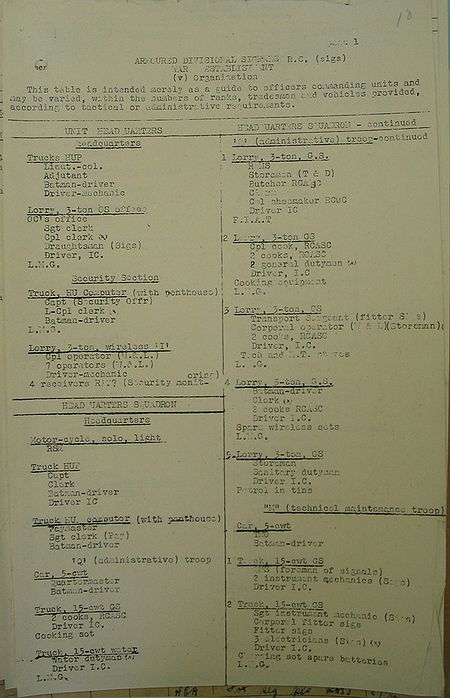Armoured Divisional Signals WE II 213 1 - page 7.jpg
