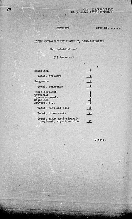 Light Anti-aircraft Regiment Signal Section WE III 1940 27D 1 - page 1.jpg