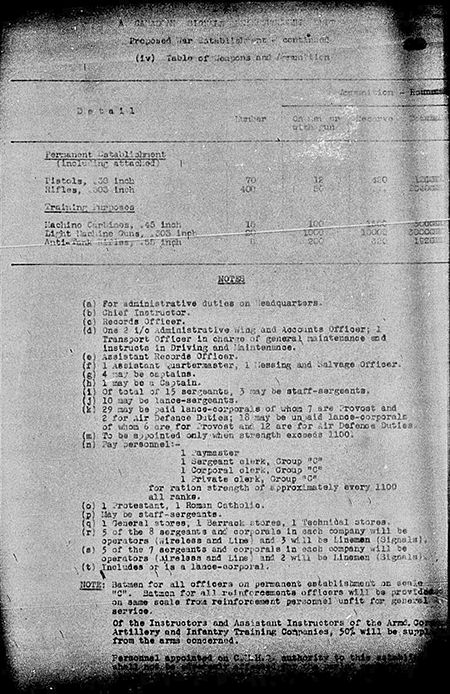 Canadian Signals Reinforcement Unit WE IV 1940 113 2 - page 6.jpg