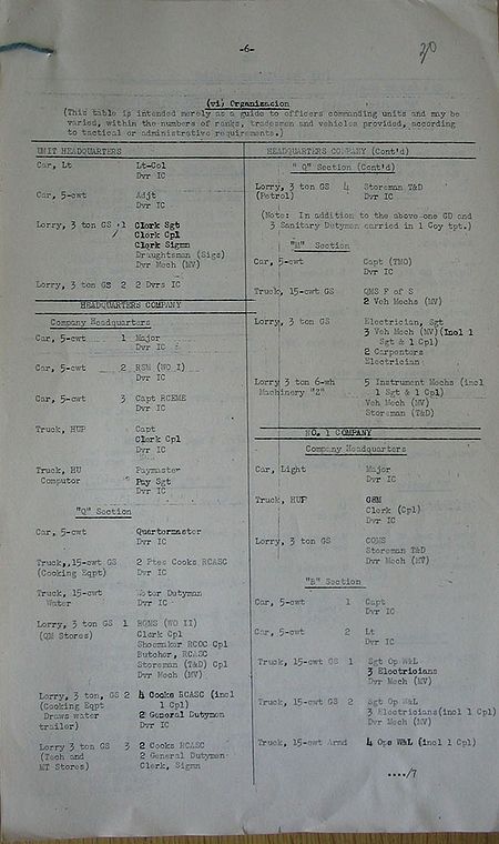 Infantry Divisional Signals CAOF WE VI 46 7 - page 1.jpg