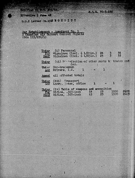 Air Support Control Signals WE III 22C 1 - Amendment 1 - page 1.jpg