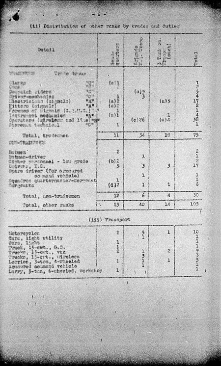Army Tank Brigade Signals WE III 1940 31A 2 - page 2.jpg