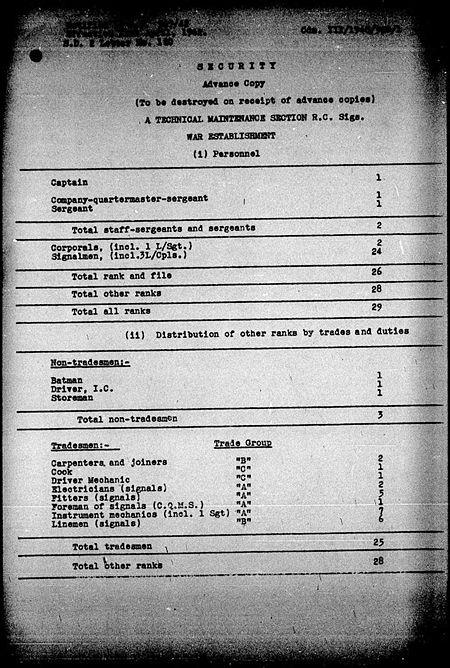 Technical Maintenance Section WE III 1940 30D 1 - page 1.jpg
