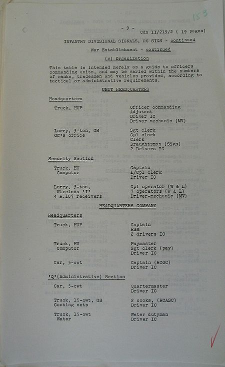 Infantry Divisional Signals WE II 219 2 - page 9.jpg