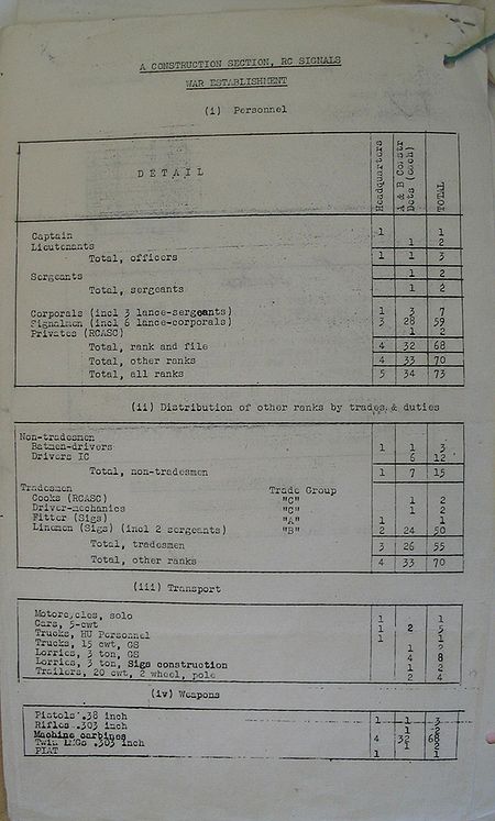 Construction Section WE III 137 2 - page 2.jpg