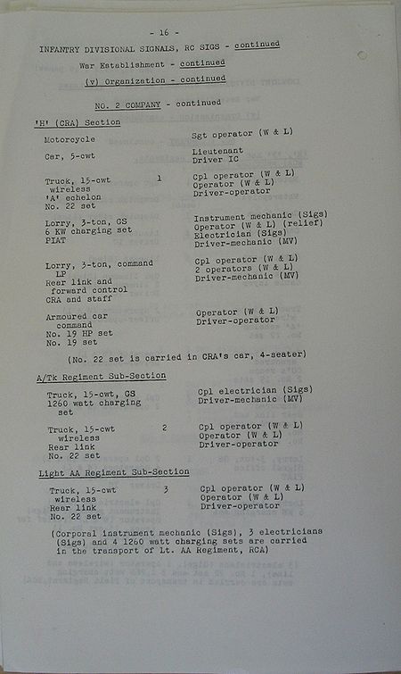 Infantry Divisional Signals WE II 219 2 - page 16.jpg