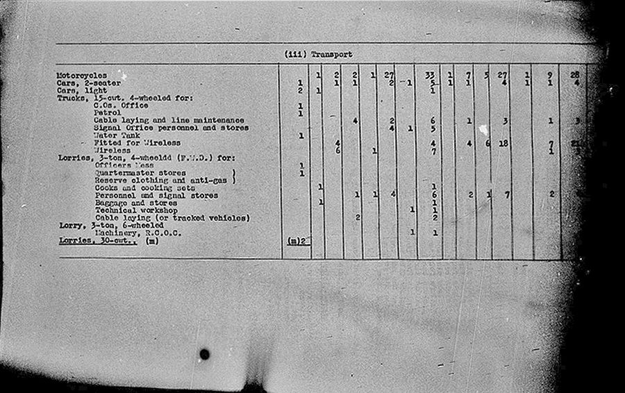 Divisional Signals WE II 1940 35 1 - page 5.jpg