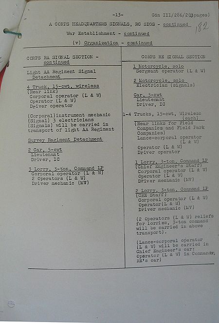 Corps Headquarters Signals WE III 286 2 - page 13.jpg