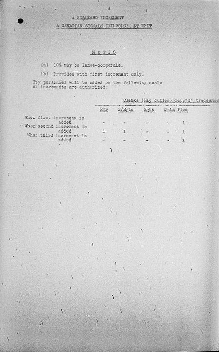 Canadian Signals Reinforcement Unit WE IV 113 3 - Standard Increment - page 5.jpg