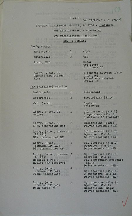 Infantry Divisional Signals WE II 219 2 - page 11.jpg