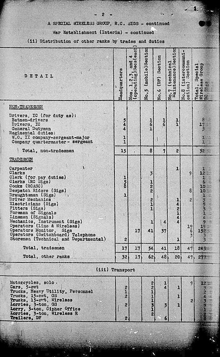 Special Wireless Group WE III 299 Interim - page 2.jpg