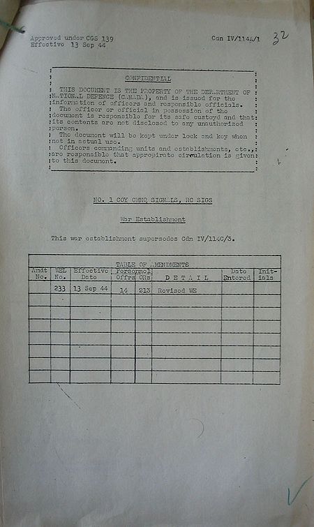 1st CMHQ Signal Company WE IV 114A 1 - page 1.jpg