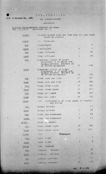 Corps Headquarters Signals WE III 286 1 - Amendment 3 - page 1.jpg