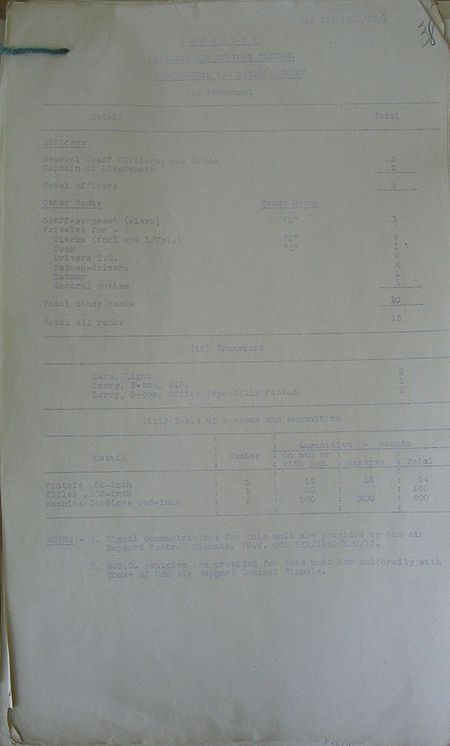 Air Support Control Signals WE III 1940 22C 1 - page 1.jpg