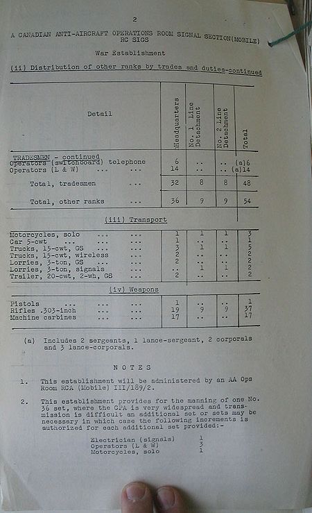 Anti-aircraft Operations Room Signal Section WE III 188 3 - page 2.jpg