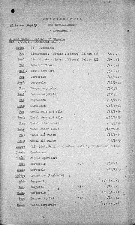 Base Signal Section WE IV 27B 1 - Amendment 3 - page 1.jpg